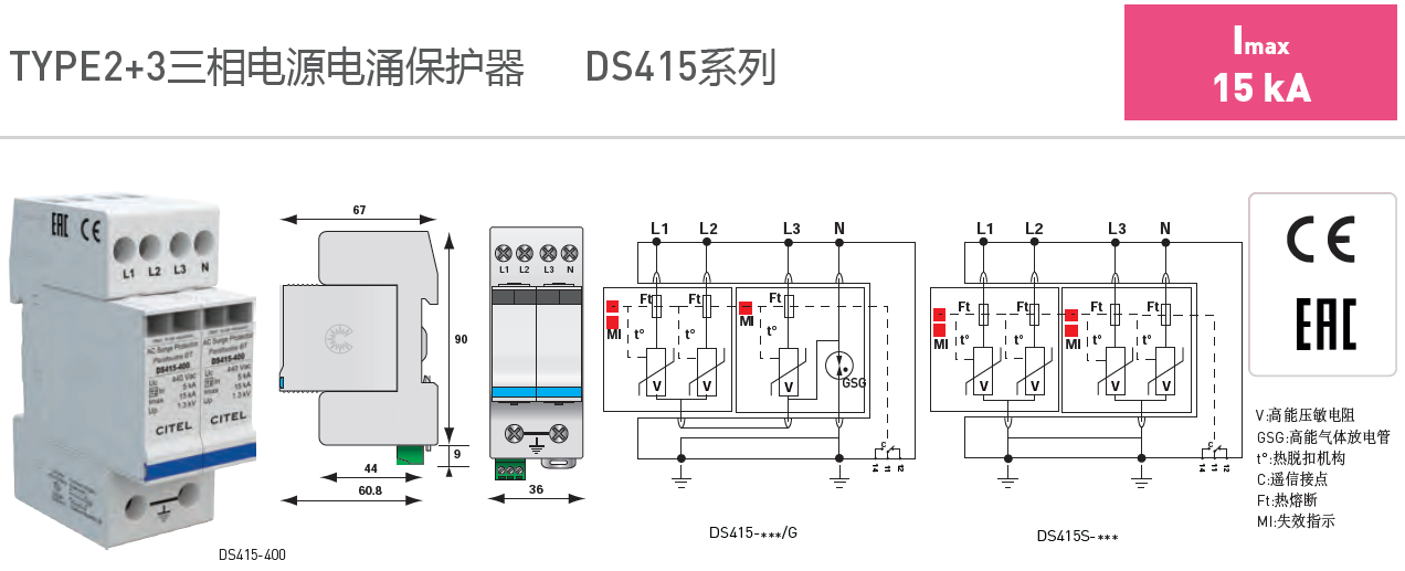 DS415S-230/G
