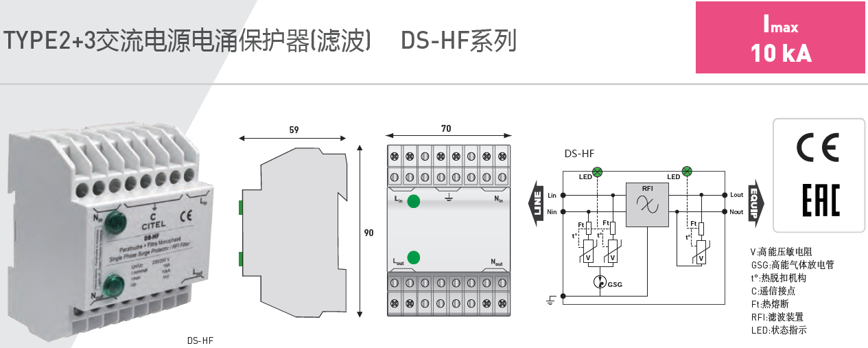 DS-HF-120 RFI滤波抑制