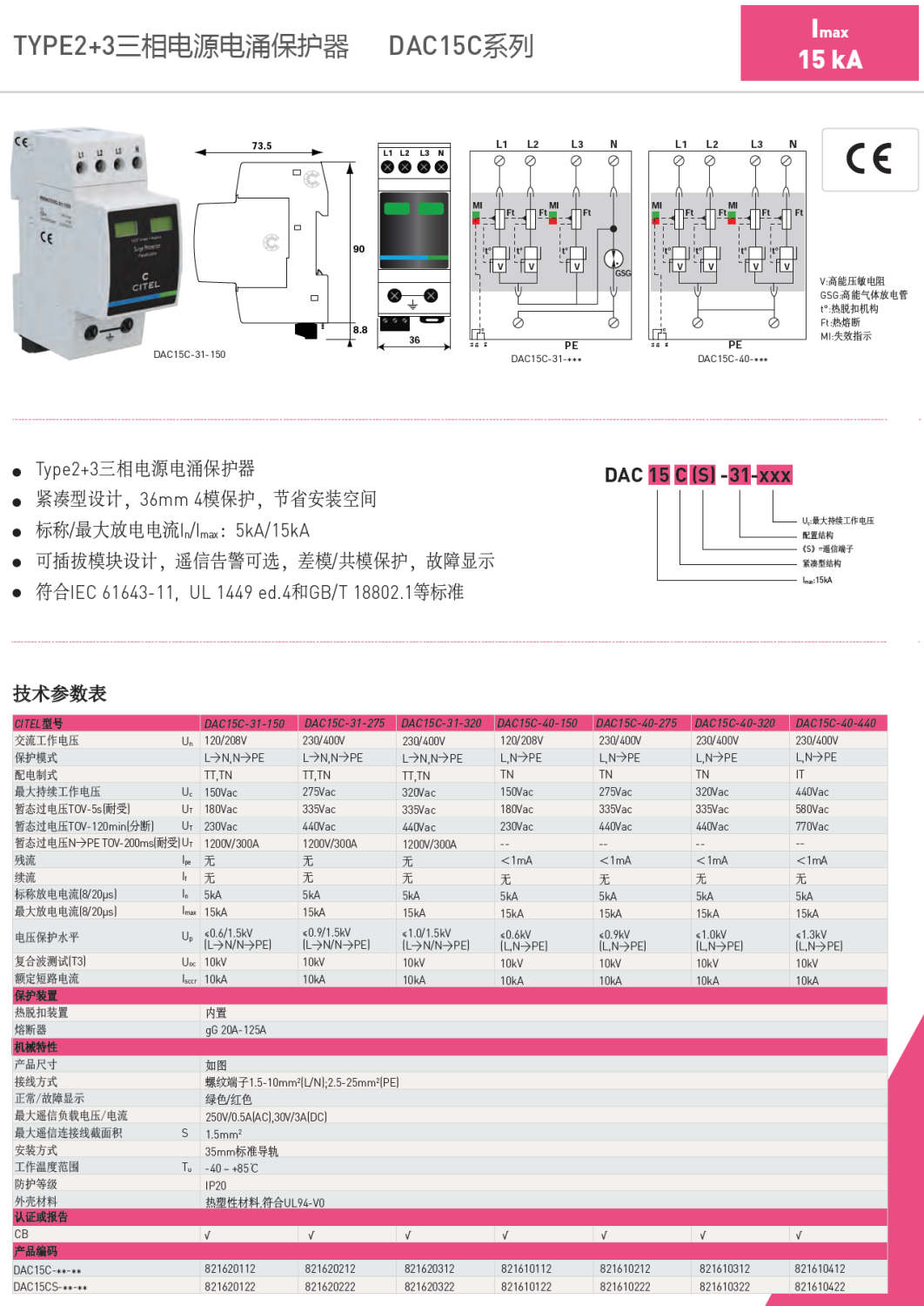 DAC15CS-31-320