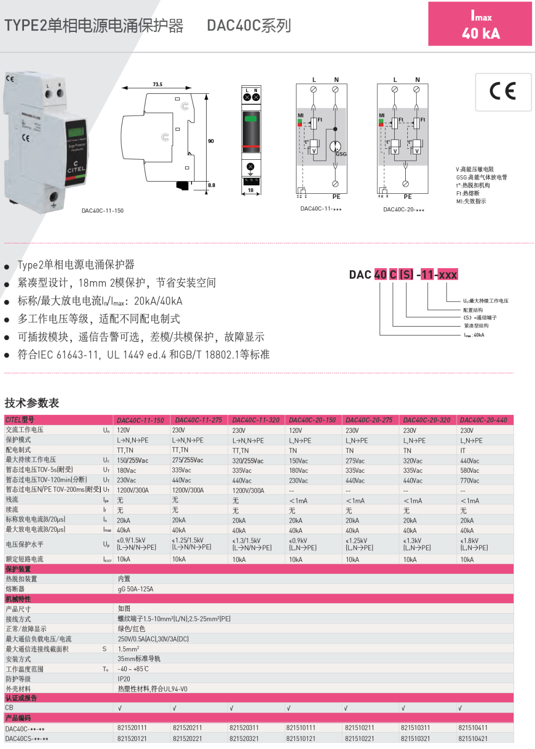 DAC40C-20-440