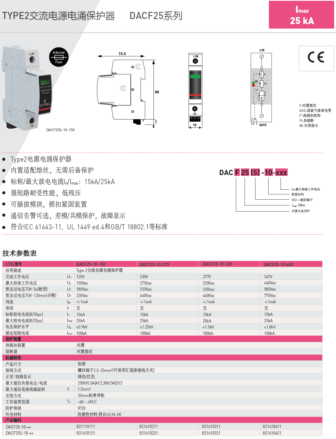 DACF25S-40-320