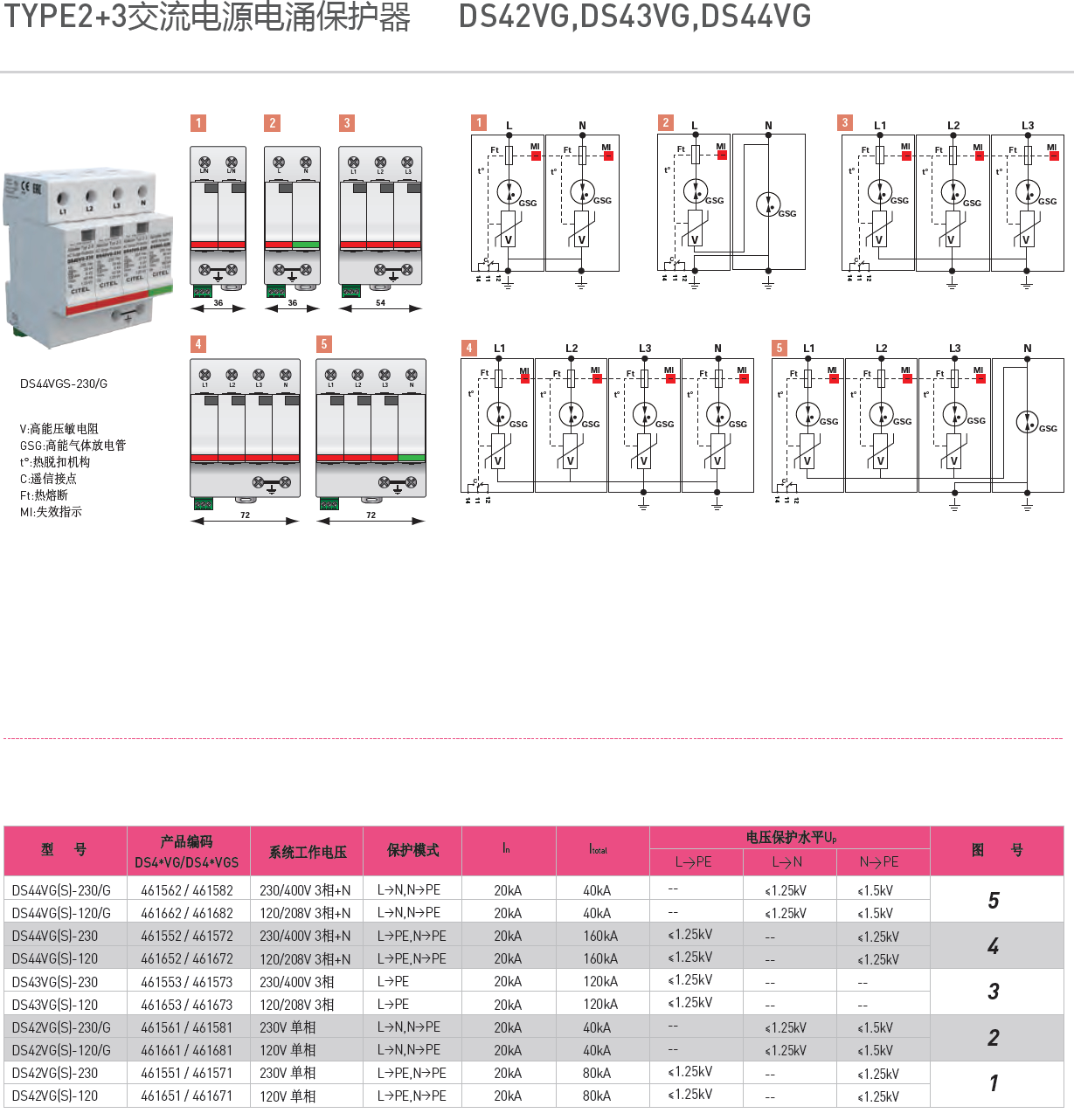 DS44VGS-230/G