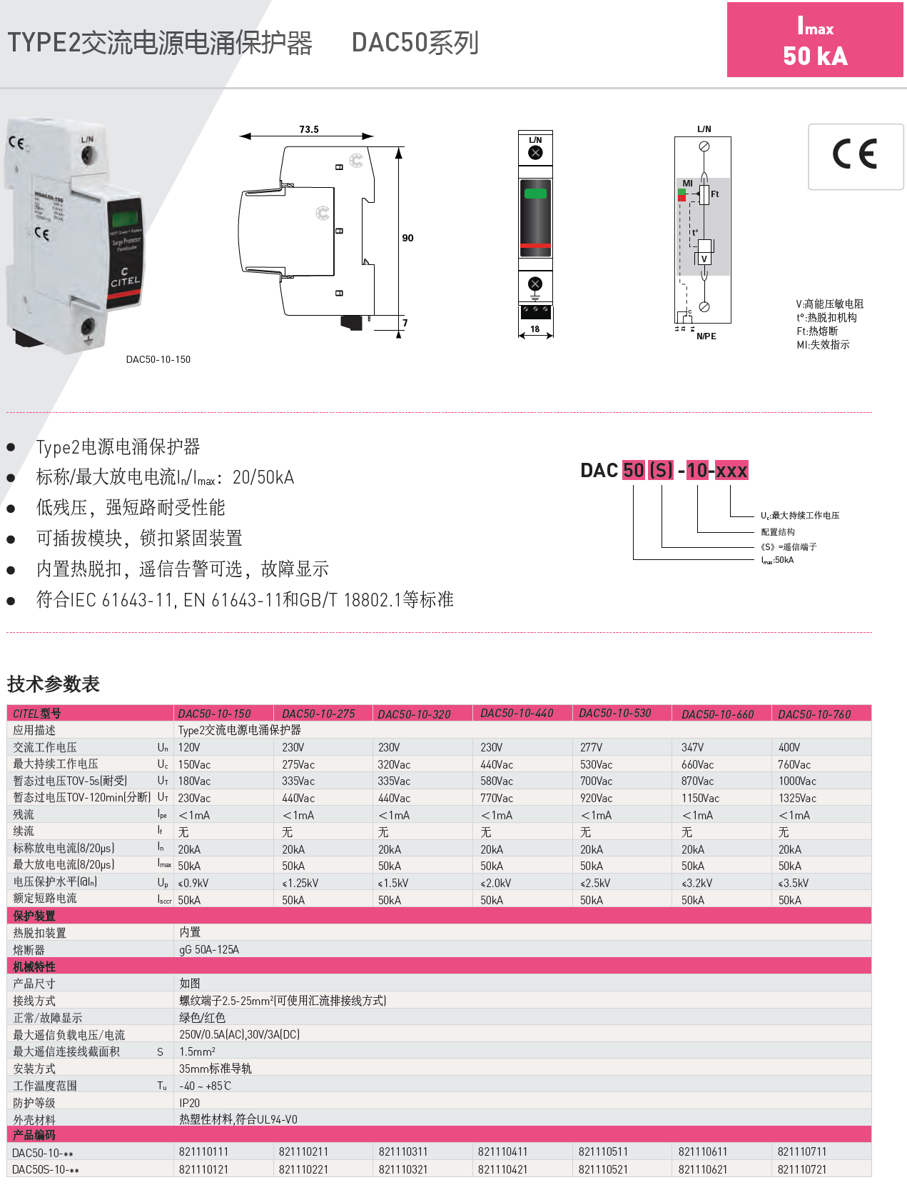 DAC50S-40-440