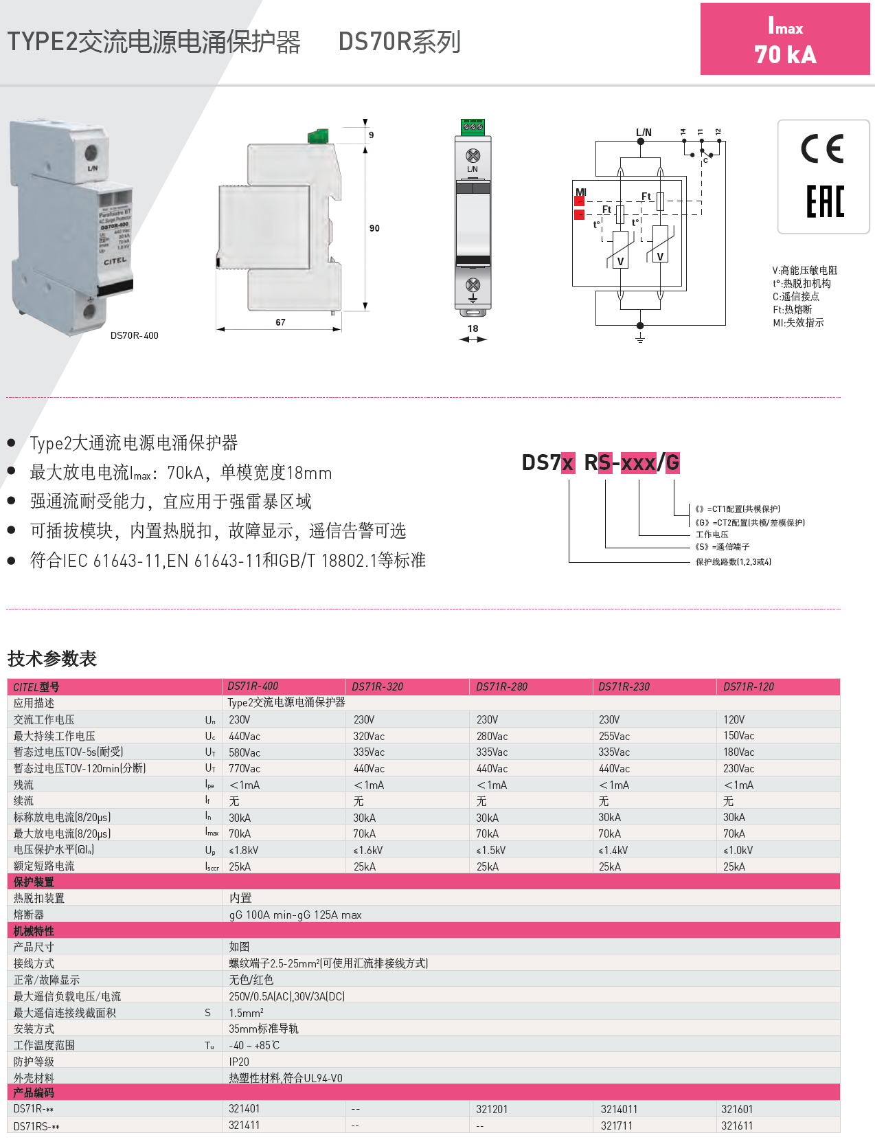 DS74RS-320/G