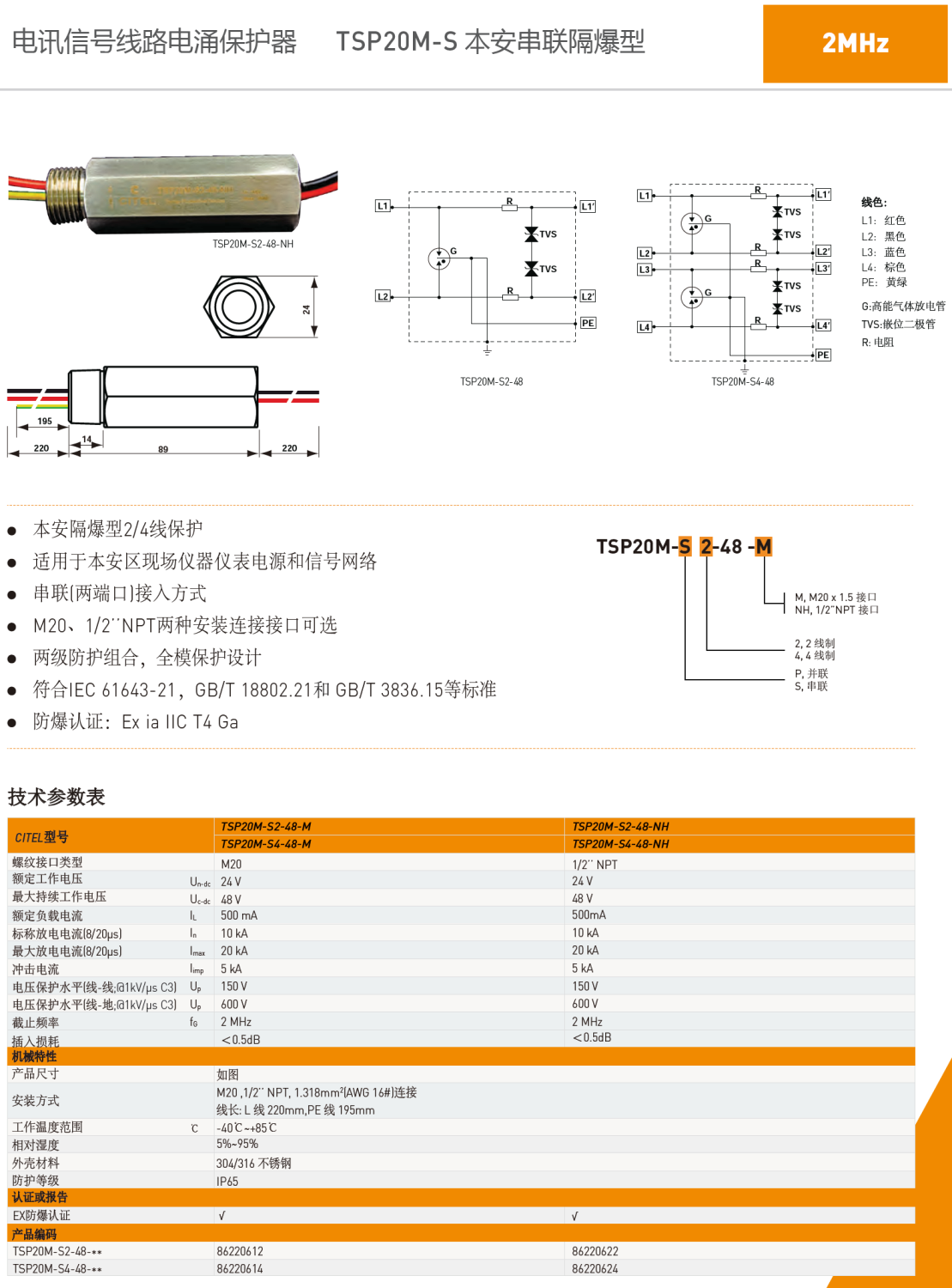 TSP20M-S2-48-NH