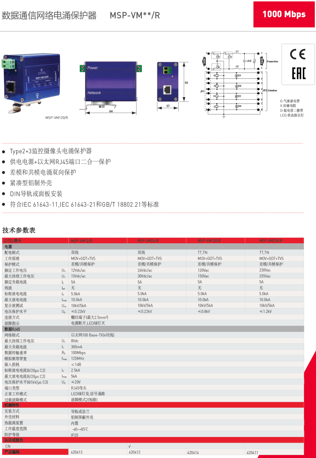 MSP-VM12/R，MSP-VM24/R，MSP-VM120/R，MSP-VM230/R