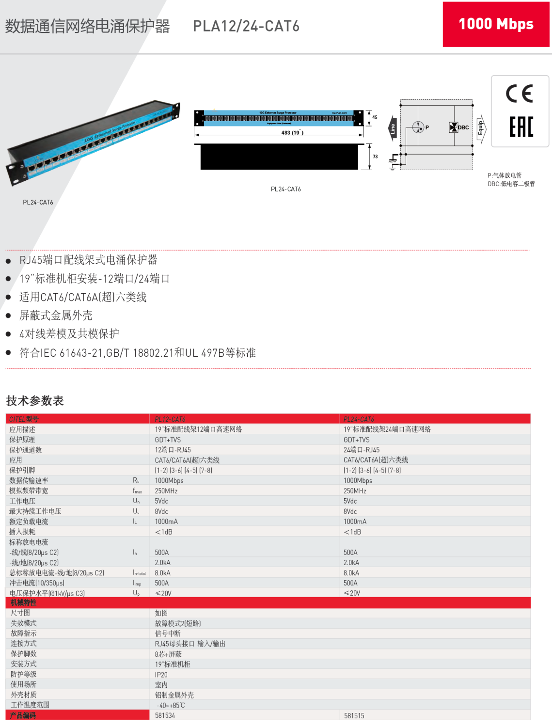 PL12-CAT6，PL24-CAT6