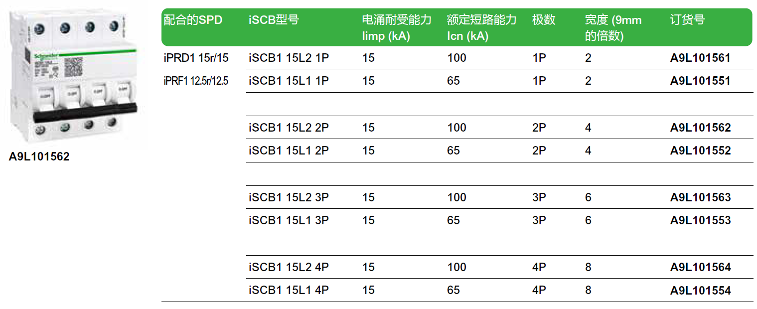 iSCB1 15L2 1P（A9L101561），iSCB1 15L1 1P（A9L101551），iSCB1 15L2 2P（A9L101562），iSCB1 15L1 2P（A9L101552），iSCB1 15L2 3P（A9L101563），iSCB1 15L1 3P（A9L101553），iSCB1 15L2 4P（A9L101564），iSCB1 15L1 4P（A9L101554）