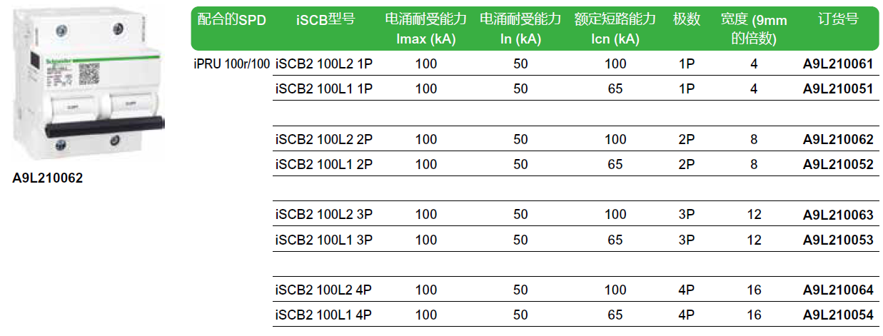 iSCB2 100L2 1P（A9L210061），iSCB2 100L1 1P（A9L210051），iSCB2 100L2 2P（A9L210062），iSCB2 100L1 2P（A9L210052），iSCB2 100L2 3P（A9L210063），iSCB2 100L1 3P（A9L210053），iSCB2 100L2 4P（A9L210064），iSCB2 100L1 4P（A9L210054）