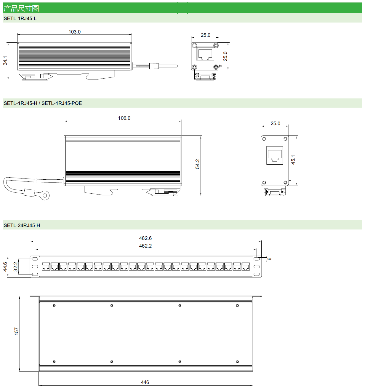 SETL-1RJ45-L（SETL003），SETL-1RJ45-H（SETL004），SETL-24RJ45-H（SETL005），SETL-1RJ45-POE（SETL007）； SETL-1RJ11-TP（SETL006），SETL-2S-PA-R（SETL001），SETL-2S-PA（SETL002）