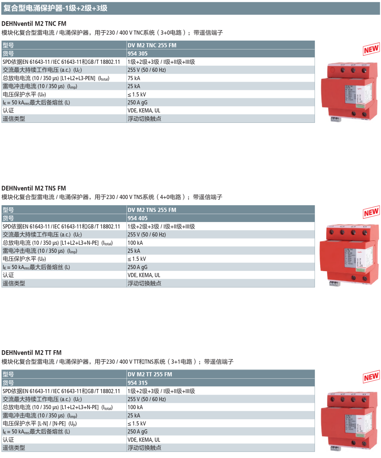 DV M2 TT 255 FM(954 315)，DV M2 TNC 255 FM(954 305)，DV M2 TNS 255 FM(954 405)