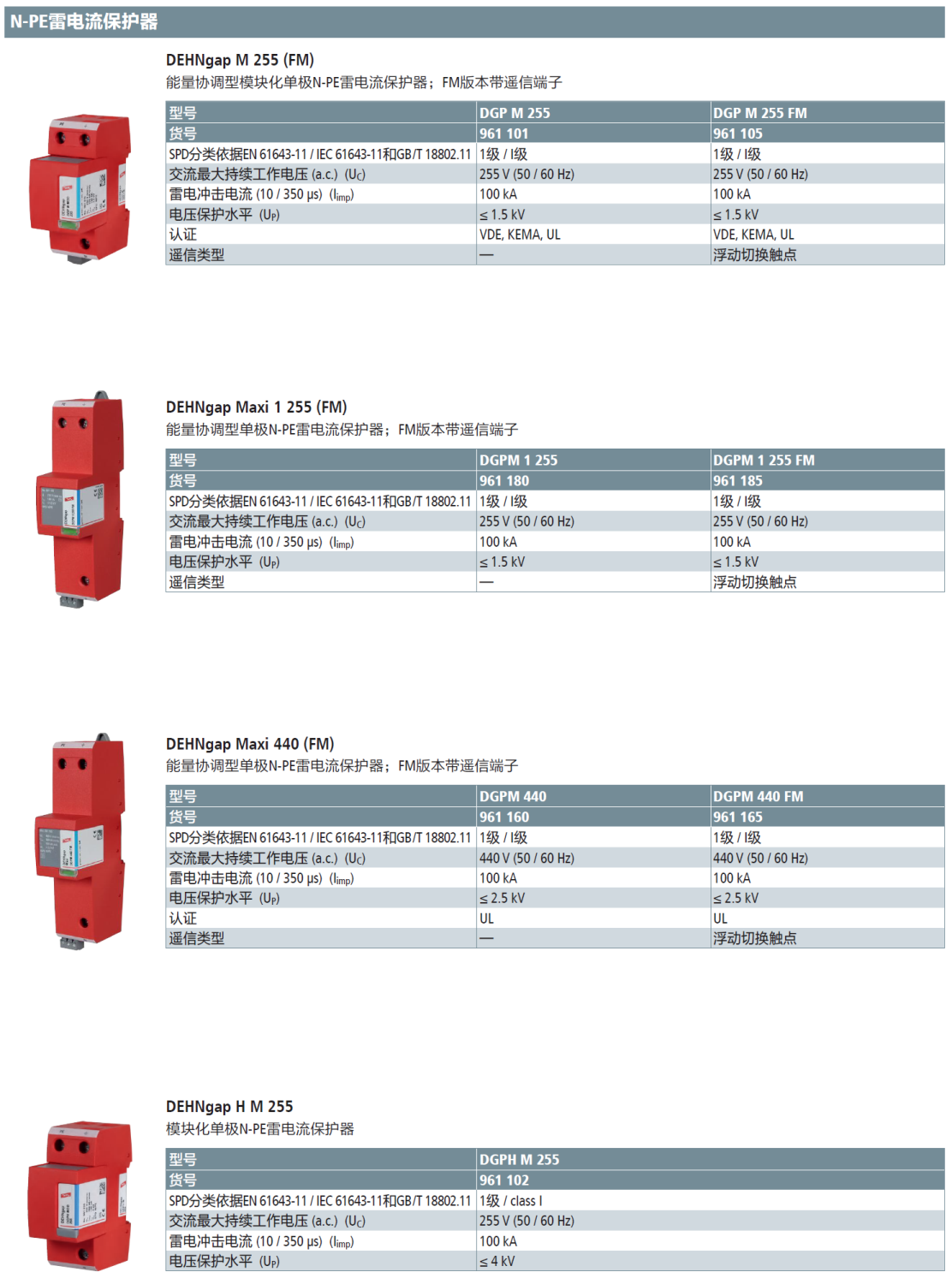 DGP M 255 DEHN单极N-PE雷电流保护器：高效能的雷电防护解决方案