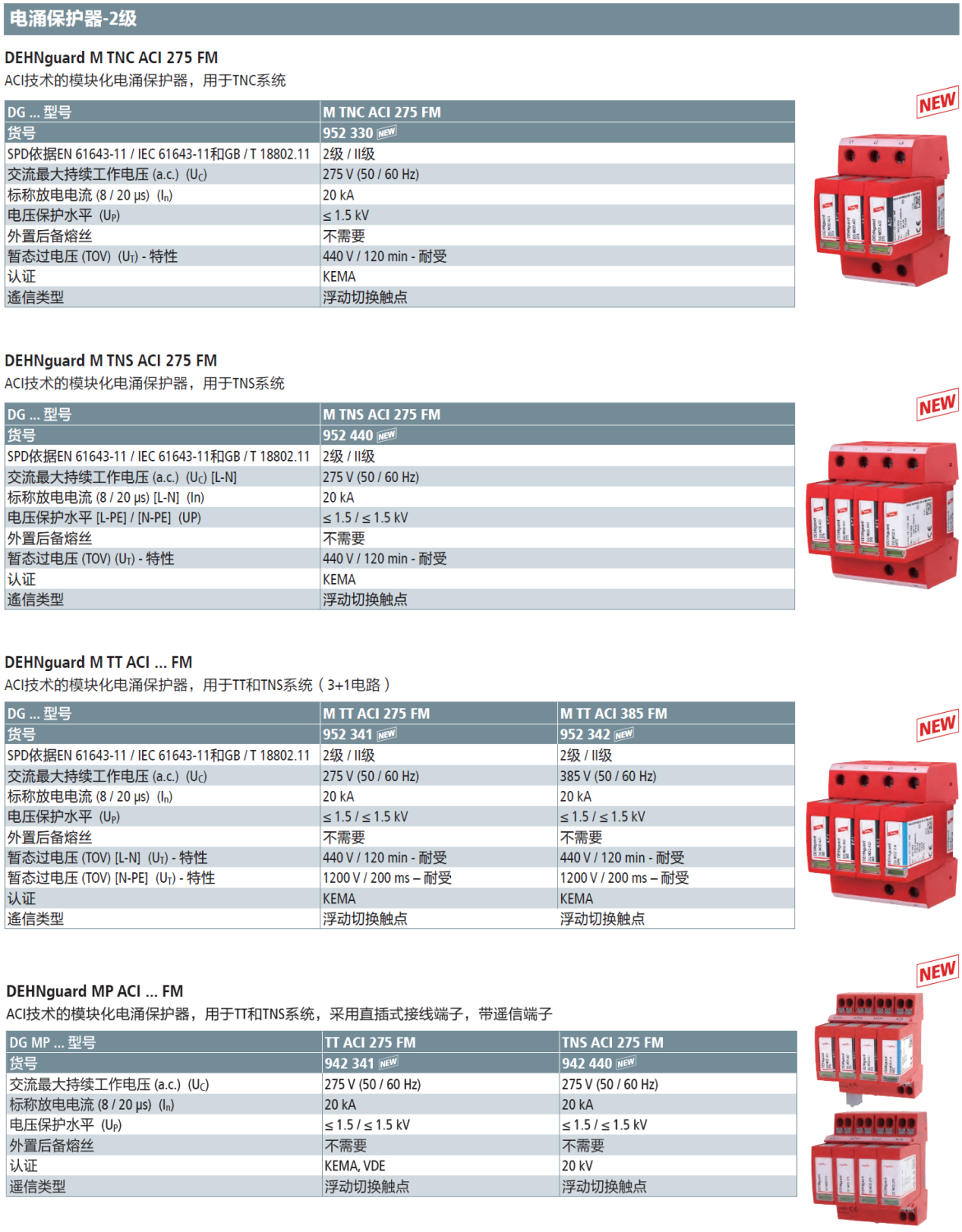 DG M TNC ACI 275 FM(952 330)，DG M TNS ACI 275 FM(952 440)，DG M TT ACI 275 FM(952 341)，DG M TT ACI 385 FM(952 342)，DG MP TT ACI 275 FM(942 341)，DG MP TNS ACI 275 FM(942 440)