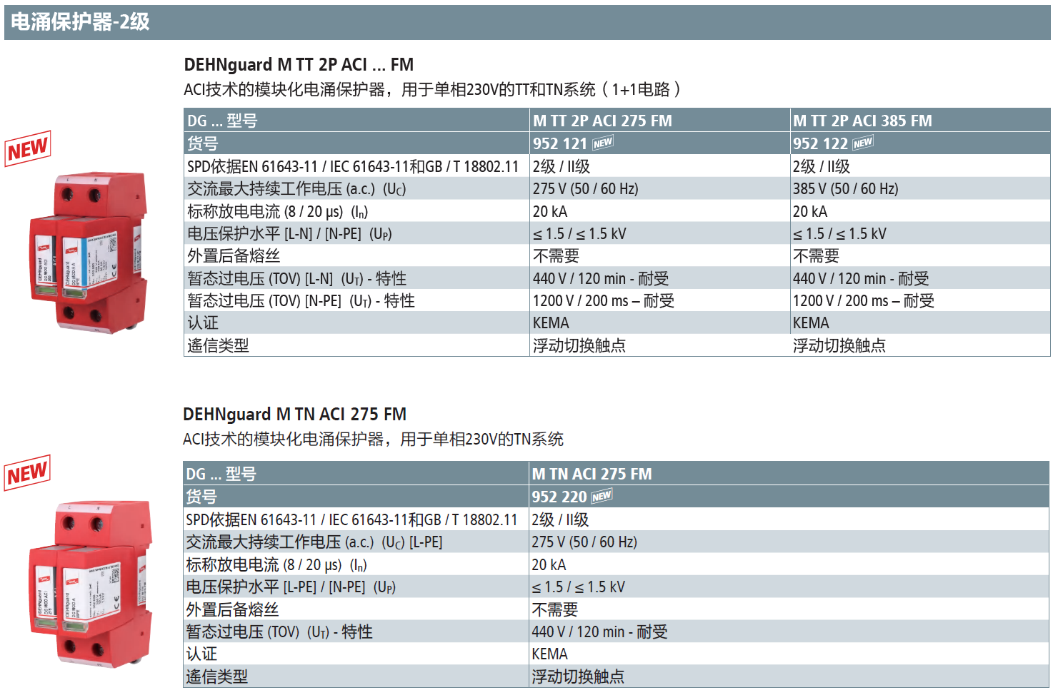 DG M TN ACI 275 FM(952 220)，DG M TT 2P ACI 275 FM(952 121)，DG M TT 2P ACI 385 FM(952 122)