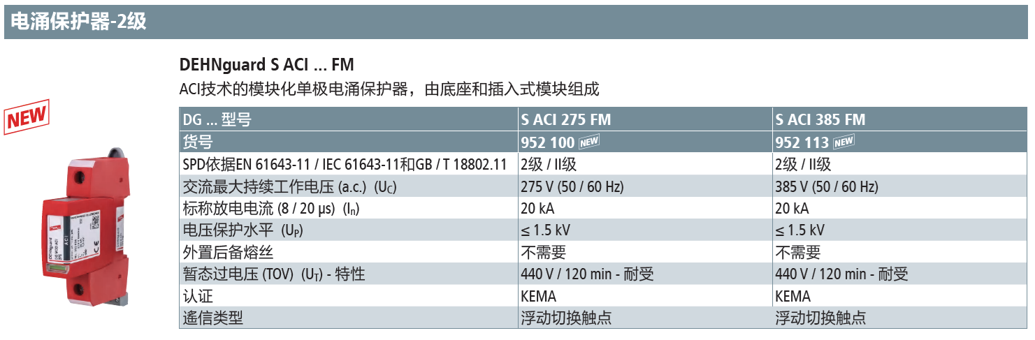 一、ACI技术突破传统防护局限 DG S ACI 385 FM采用DEHN独有的ACI技术，将电涌保护器（SPD）与专用保护器（SSD）集成于一体，解决了传统SPD+后备保护装置组合的盲区问题。其核心优势包括： 高雷电流泄放能力：通过火花间隙技术与氧化锌压敏电阻结合，可承受80 kA大放电电流，有效抵御雷击及电网瞬变冲击。 零漏电流设计：工作时无漏电流产生，避免因绝缘监控导致意外跳闸，保障系统持续稳定运行。 紧凑安装：仅需6平方毫米导线即可实现高防护等级，大幅降低施工成本。 二、模块化设计提升运维效率 作为单极可插拔式产品，DG S ACI 385 FM由底座和插入式保护模块组成，支持快速更换。其特点包括： 机械编码防误装：底座与模块均设编码，避免安装错误。 动态热脱扣监控：内置SPD状态监测装置，通过红绿指示窗口实时显示工作状态，故障时可自动脱扣并触发报警。 兼容性扩展：支持与DIN轨上其他设备串联连接，满足复杂配电需求。 三、广泛适用场景与认证保障 该产品适用于TT和TN-S系统的单相配电系统，尤其适合工业设备、数据中心、光伏逆变器等场景。其性能通过IEC 61643-11、GB 18802.1等国际标准认证，并通过振动、冲击等严苛环境测试 1 4 。 四、总结 DG S ACI 385 FM以ACI技术为核心，结合模块化设计与智能化监控，实现了电涌防护与系统可靠性的双重提升。无论是新建项目还是现有系统升级，该产品均为用户提供了高效、安全的防护选择。 产品型号(货号)：DG S ACI 275 FM(952 100)，DG S ACI 385 FM(952 113)