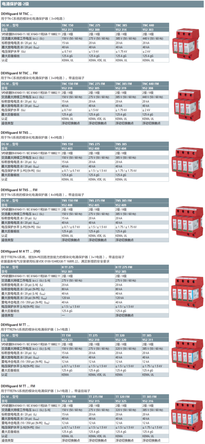 DG M TNC 150(952 313)，DG M TNC 275(952 300)，DG M TNC 385(952 314)，DG M TNC 440(952 303)，DG M TNC 150 FM(952 318)，DG M TNC 275 FM(952 305)，DG M TNC 385 FM(952 319)，DG M TNC 440 FM(952 308)，DG M TNS 150(952 403)，DG M TNS 275(952 400)，DG M TNS 385(952 404)，DG M TNS 150 FM(952 408)，DG M TNS 275 FM(952 405)，DG M TNS 385 FM(952 409)，DG M H TT 275(952 381)，DG M H TT 275 FM(952 385)，DG M TT 150(952 323)，DG M TT 275(952 310)，DG M TT 320(952 320)，DG M TT 385(952 311)，DG M TT 150 FM(952 328)，DG M TT 275 FM(952 315)，DG M TT 320 FM(952 325)，DG M TT 385 FM(952 316)