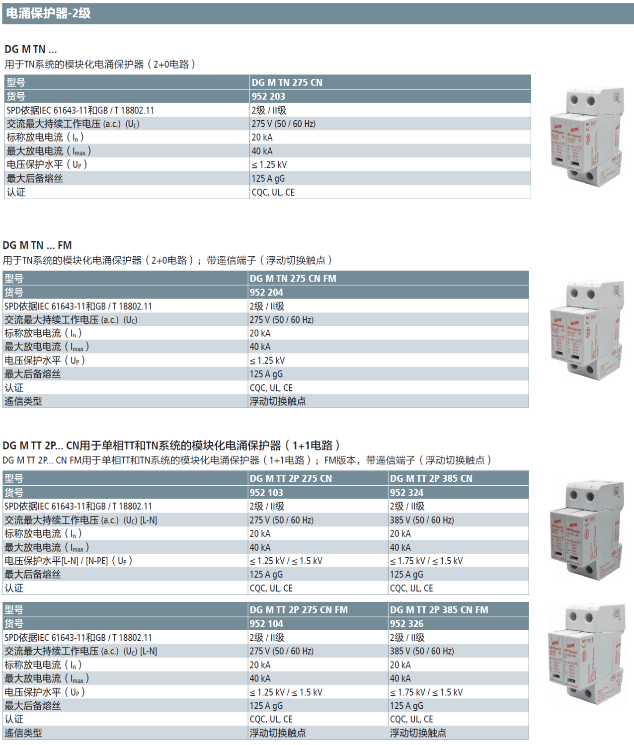 DG M TN 275 CN(952 203)，DG M TN 275 CN FM(952 204)，DG M TT 2P 275 CN(952 103)，DG M TT 2P 385 CN(952 324)，DG M TT 2P 275 CN FM(952 104)，DG M TT 2P 385 CN FM(952 326)