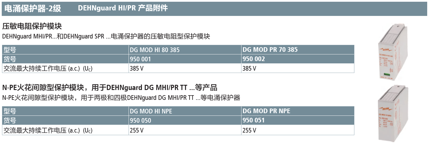 DG MOD HI 80 385：DEHN高效能压敏电阻型电涌保护器模块详解