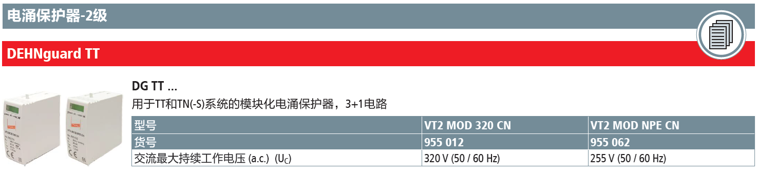 VT2 MOD 320 CN(955 012)，VT2 MOD NPE CN(955 062)