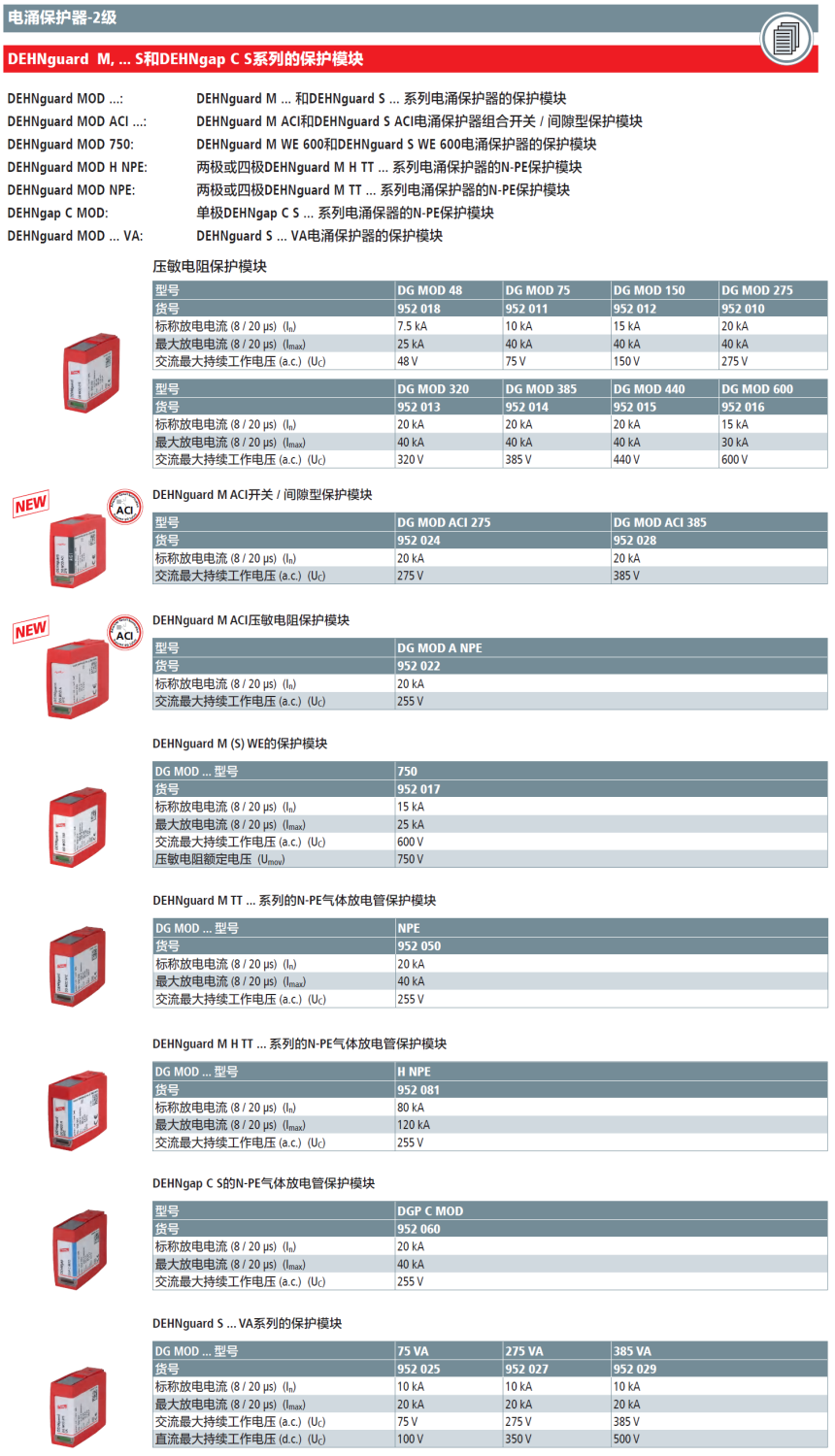 DG MOD 275 DEHN二级插拔式电涌保护器模块：高效能、易维护的防雷解决方案