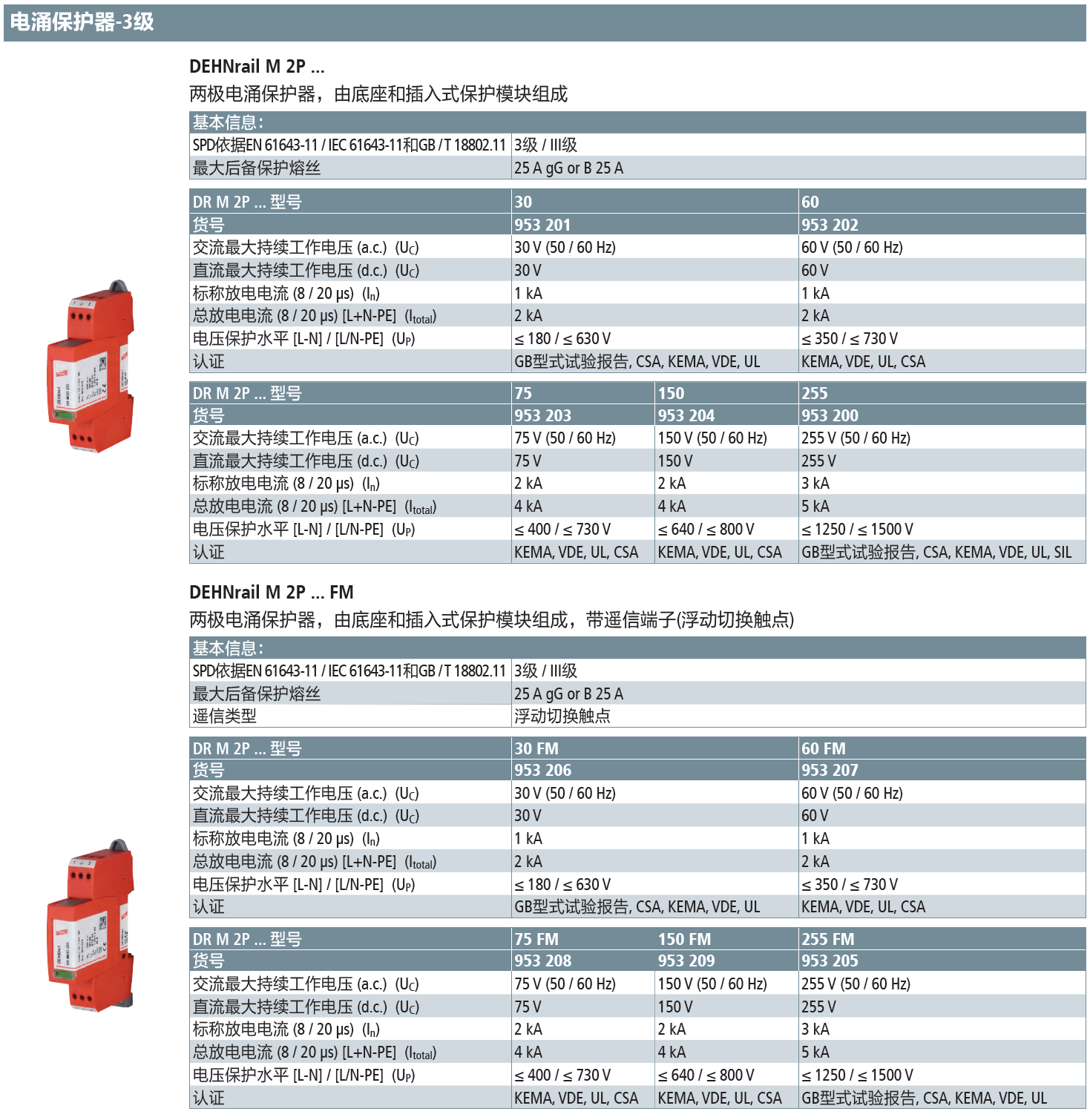 DR M 2P 30(953 201)，DR M 2P 60(953 202)，DR M 2P 75(953 203)，DR M 2P 150(953 204)，DR M 2P 255(953 200)，DR M 2P 30 FM(953 206)，DR M 2P 60 FM(953 207)，DR M 2P 75 FM(953 208)，DR M 2P 150 FM(953 209)，DR M 2P 255 FM(953 205)