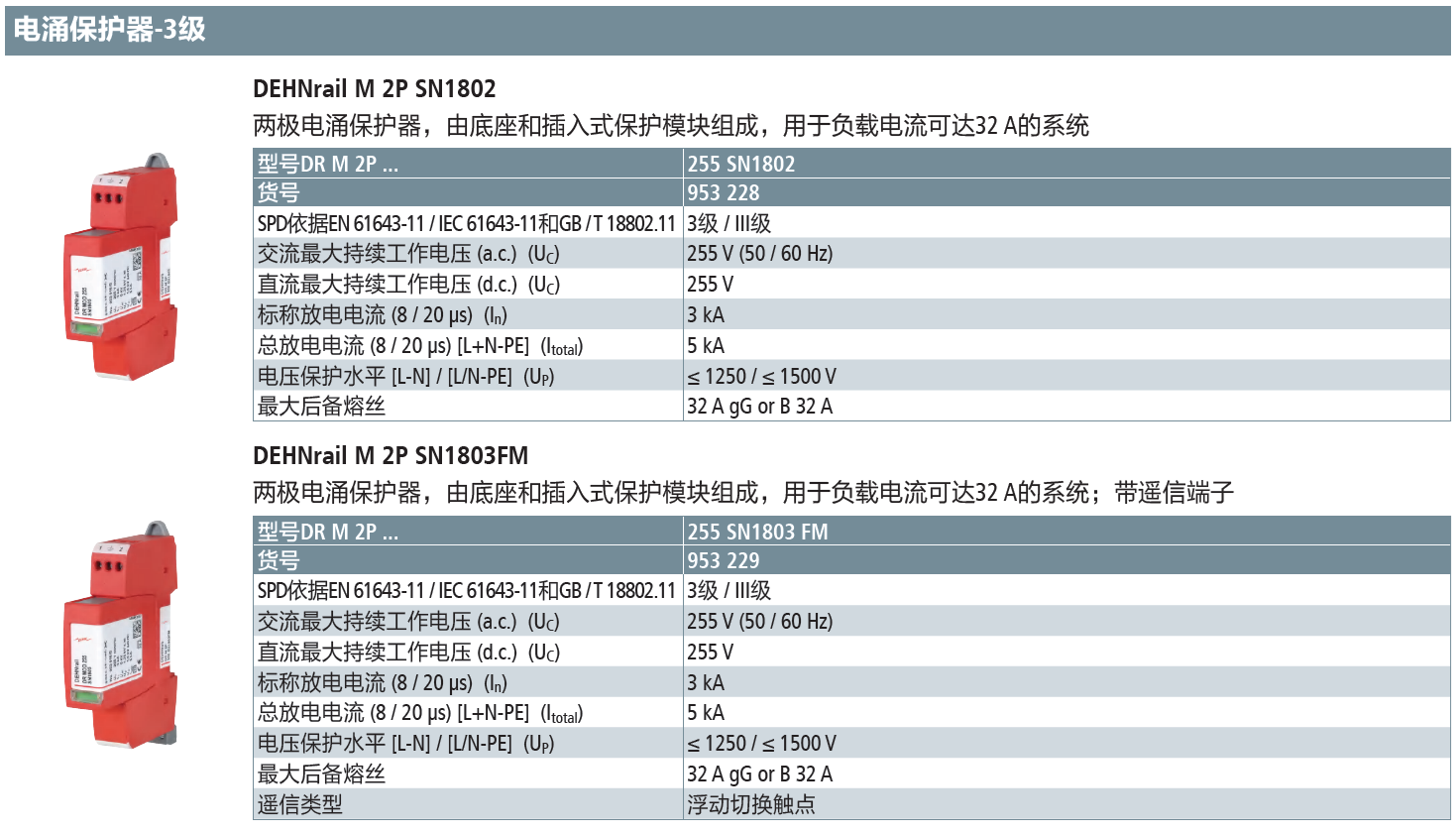 DR M 2P 255 SN1803 FM DEHN单相电涌保护器：高效防护+智能监测