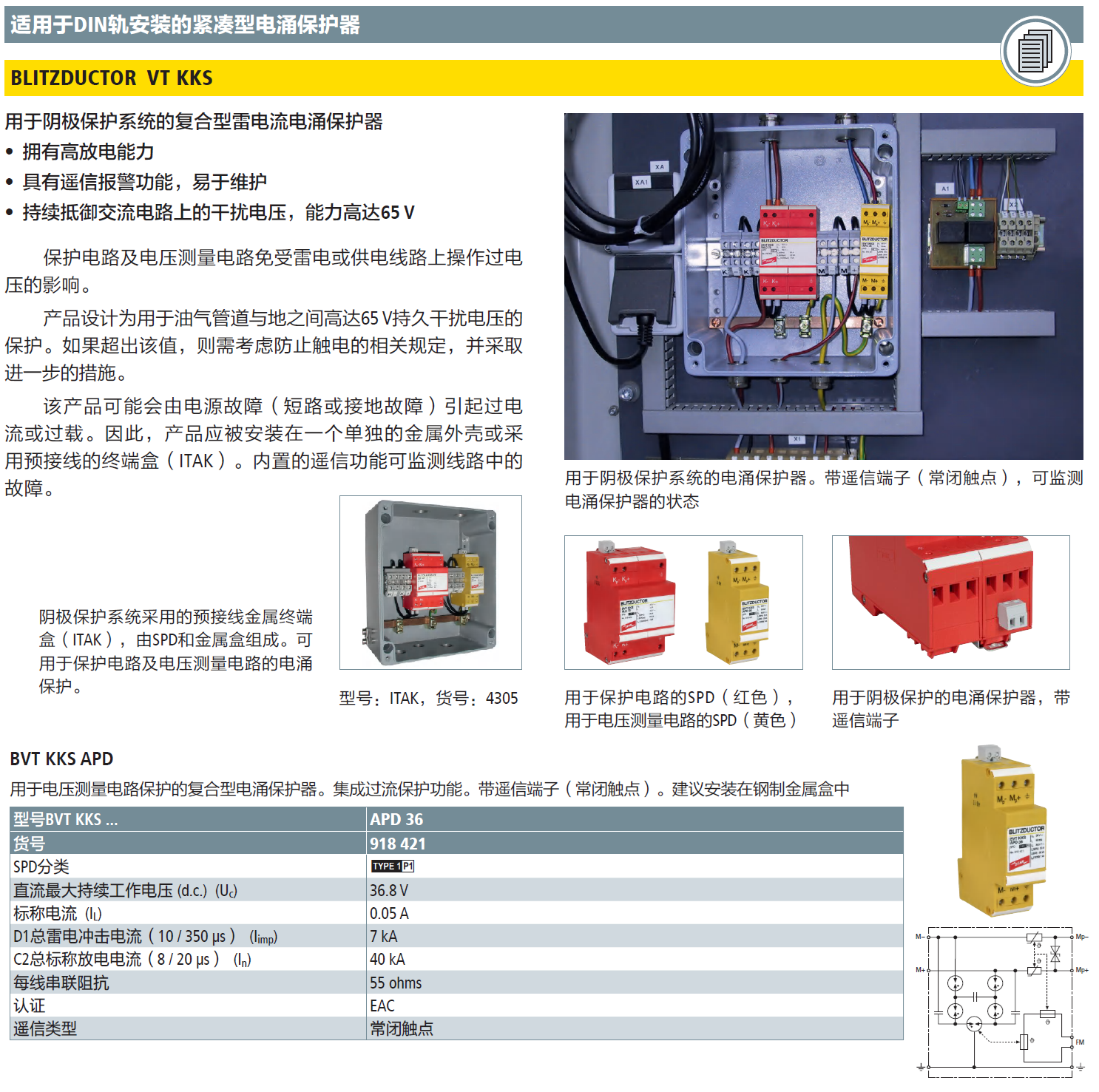 BVT KKS APD 36(918 421)