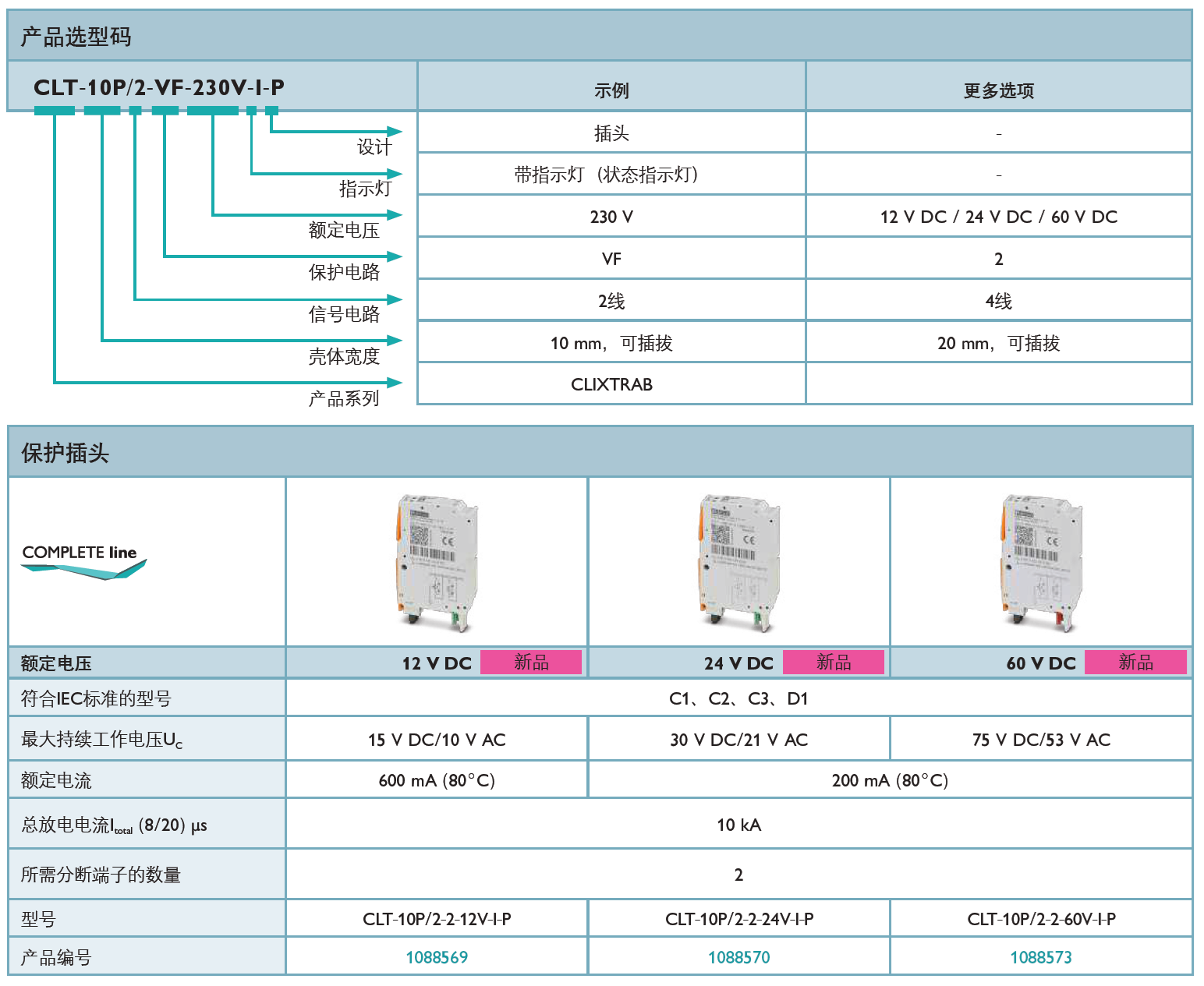 CLT-10P/2-2-24V-I-P菲尼克斯保护插头：工业自动